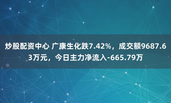 炒股配资中心 广康生化跌7.42%，成交额9687.63万元，今日主力净流入-665.79万